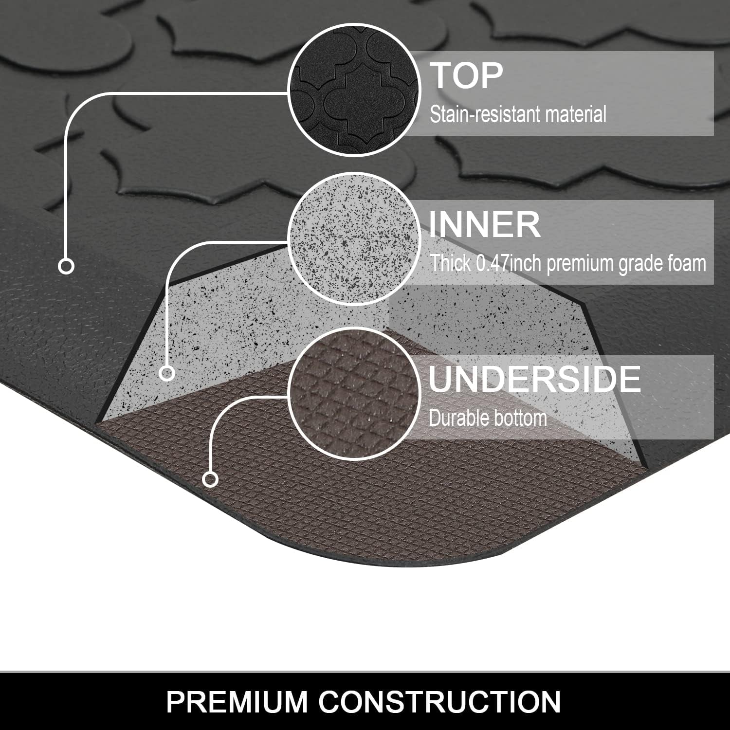 Anti-Fatigue Cushioned Kitchen Floor Mat