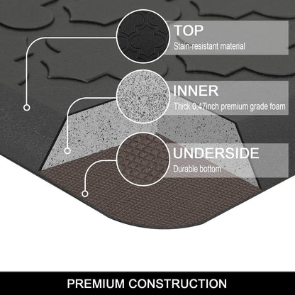 Anti-Fatigue Cushioned Kitchen Floor Mat