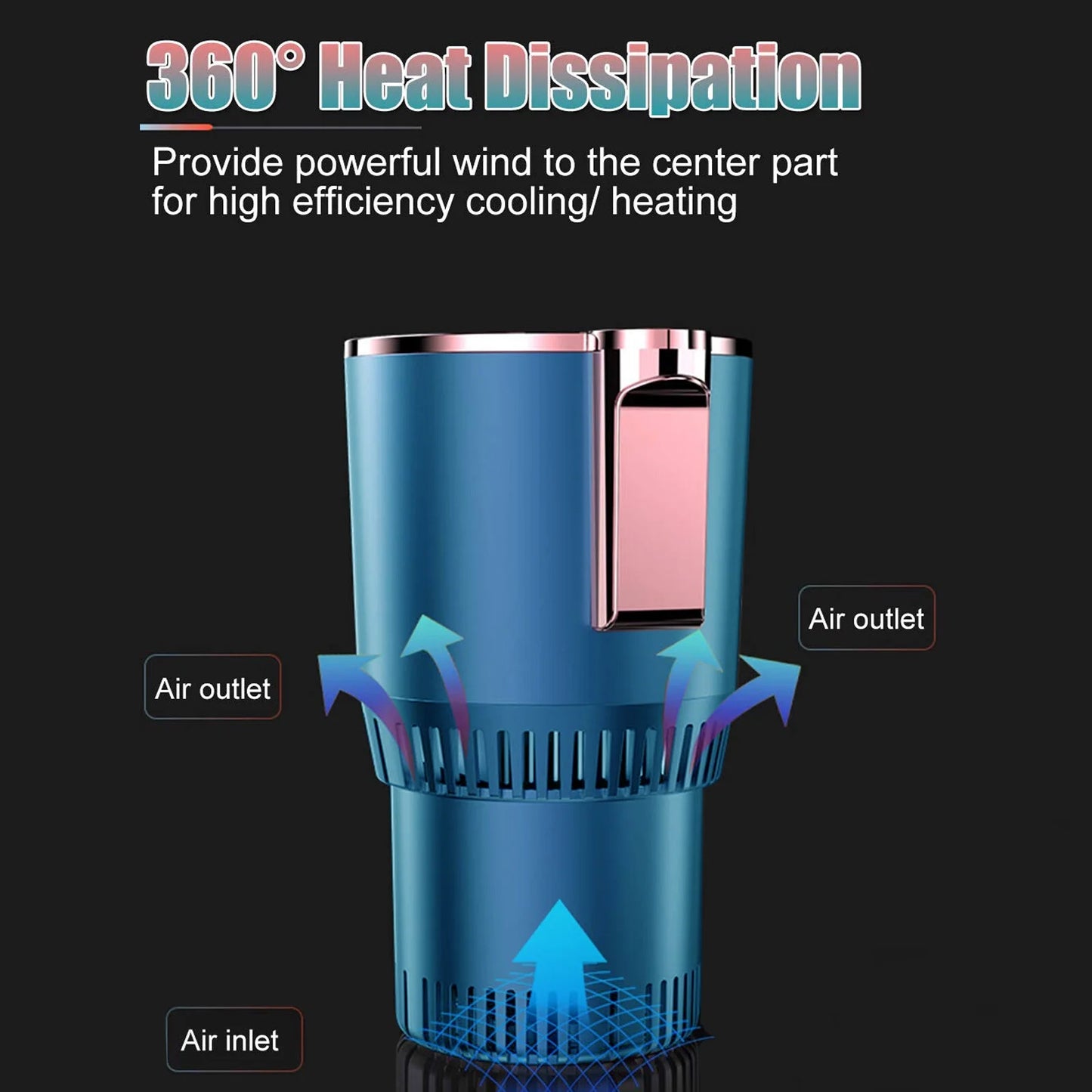 Smart Car Mug Warmer and Cooler