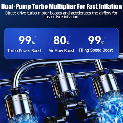 Multi-Purpose Tire Inflator for Car & Bike