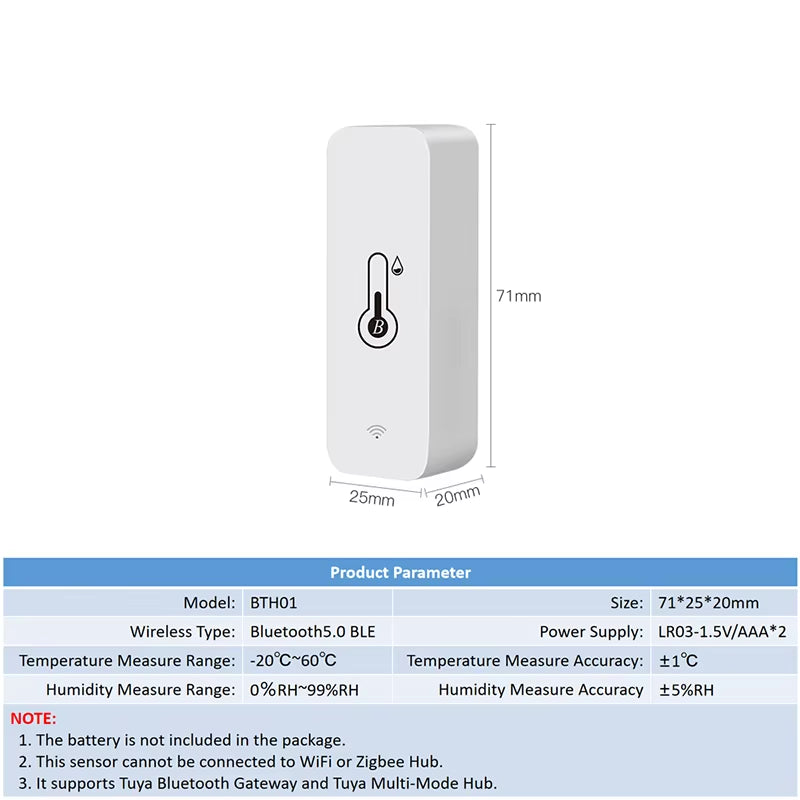 Indoor Climate Monitor Sensor