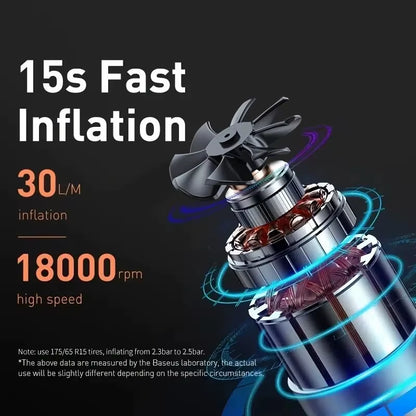 Portable Electric Air Compressor Pump